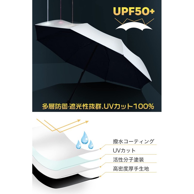 Parasol, Lightweight, 2025 Model, JIS Certified, Folding Umbrella, Compact, 100%