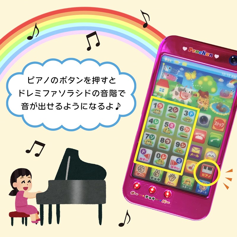 Chat! Smartphone & Camera Phone Set, Toy, Smartphone, Camera Phone,