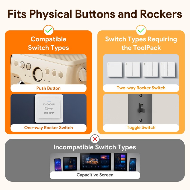 ORYZIC Fingerbot Plus Zigbee Smart Button Switch Pusher, Zigbee Hub