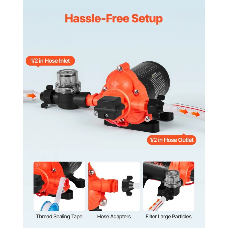12V DC RV Water Pump 40 PSI Max 4 GPM