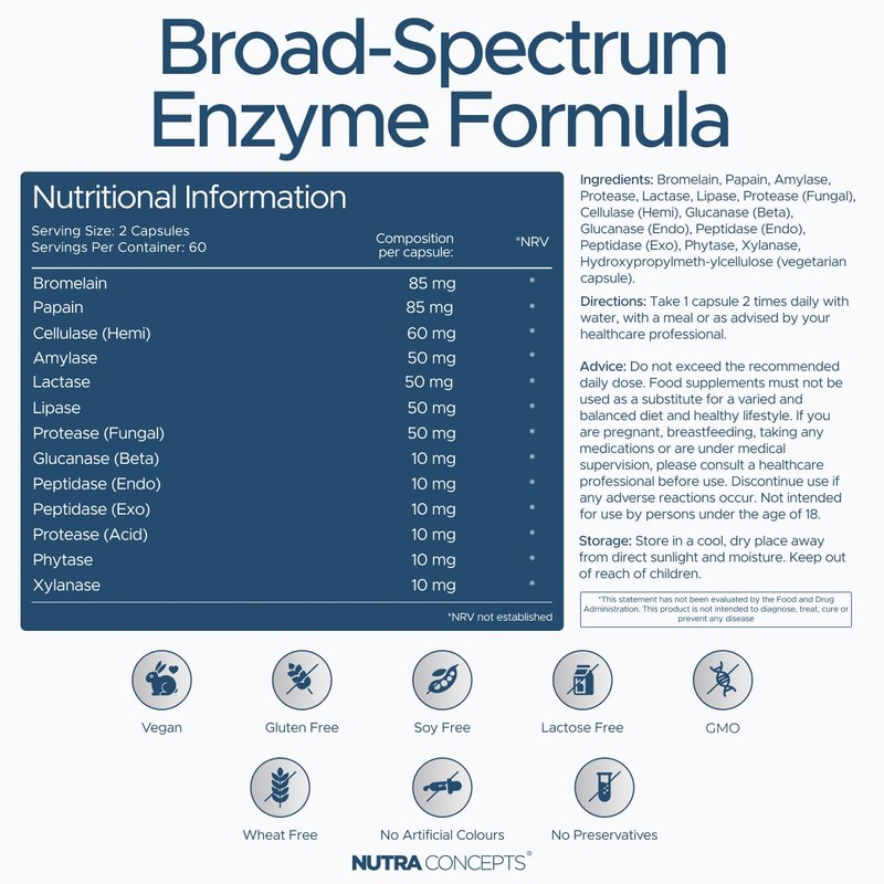 Nutraconcepts Enzyma Pro - 14-Enzyme Digestive Complex - 60 Vegan