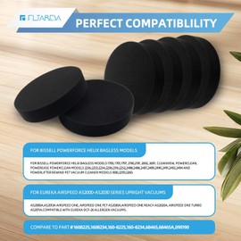 6 Pack 2191 2190 Filter for Bissell Powerforce Helix Turbo Rewind 2190 1700 1797 2258 3534 2492 3675 Bagless Upright Vacuum, Premotor Foam Filter Replacement Part #1608225