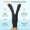 ZenToes Compression Socks for Women & Men, Gradual 15-20mmHg Compression