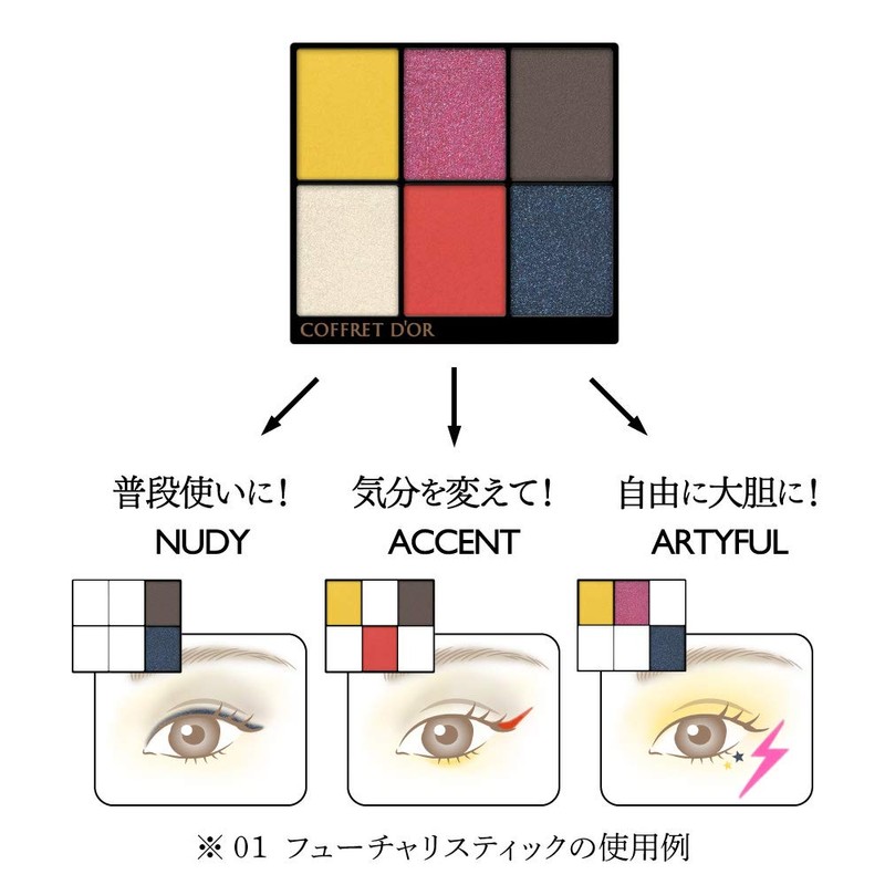 Coffret Dor Artistator Eye & Face 02 Eye Shadow Neo