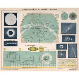 Historic Pictoric Map : Constellations et System Solaire, 1921, Vintage Wall Decor : 24in x 20in
