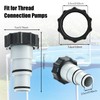 Saintrygo 2 Pack Thickened Pool Hose for Above Ground Pools