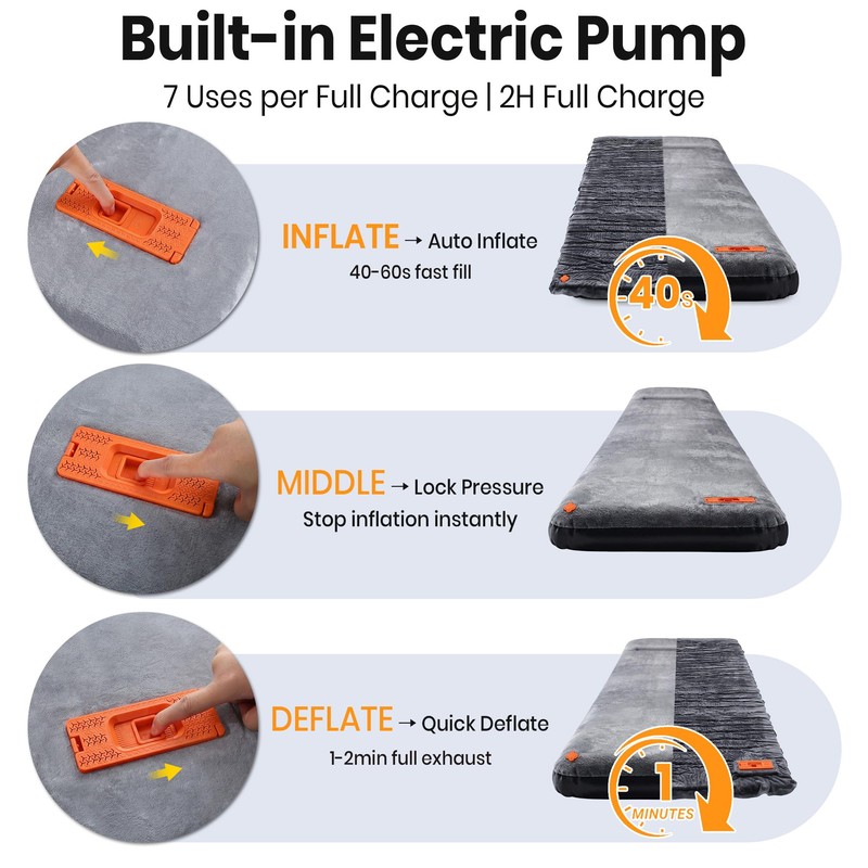 LLUAII Self Inflating Sleeping Pad with Electric Pump, 4" Ultra-Thick