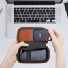 Yinke Case for SanDisk SSD/SanDisk Portable Extreme PRO External SanDisk
