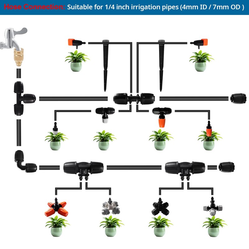 VooGenzek 20 Pieces Adjustable Micro Sprayer for 4/7mm Drip Hoses,
