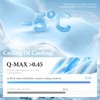 Cooling Comforter Queen Size, Cooling Blankets for Hot Sleepers and