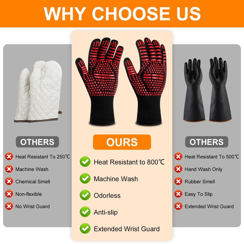 Flintronic Barbecue Gloves, Heat Resistant with 800°C, Fireproof Gloves, Baking