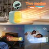 Space Heater, Small Portable Electric Heaters for Indoor Use 2