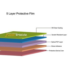 Supershieldz (6 Pack) Designed for Palm Phone Screen Protector, 0.23mm, High Definition Clear Shield (PET)