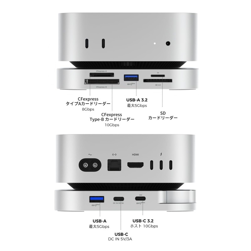 Mac Mini M4 Dock, USB 3.2 10Gbps CFexpress Type B/Type