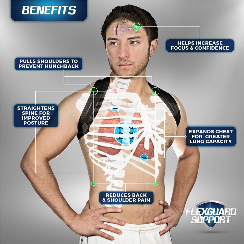 FlexGuard Support Posture Corrector for Women and Men - Adjustable