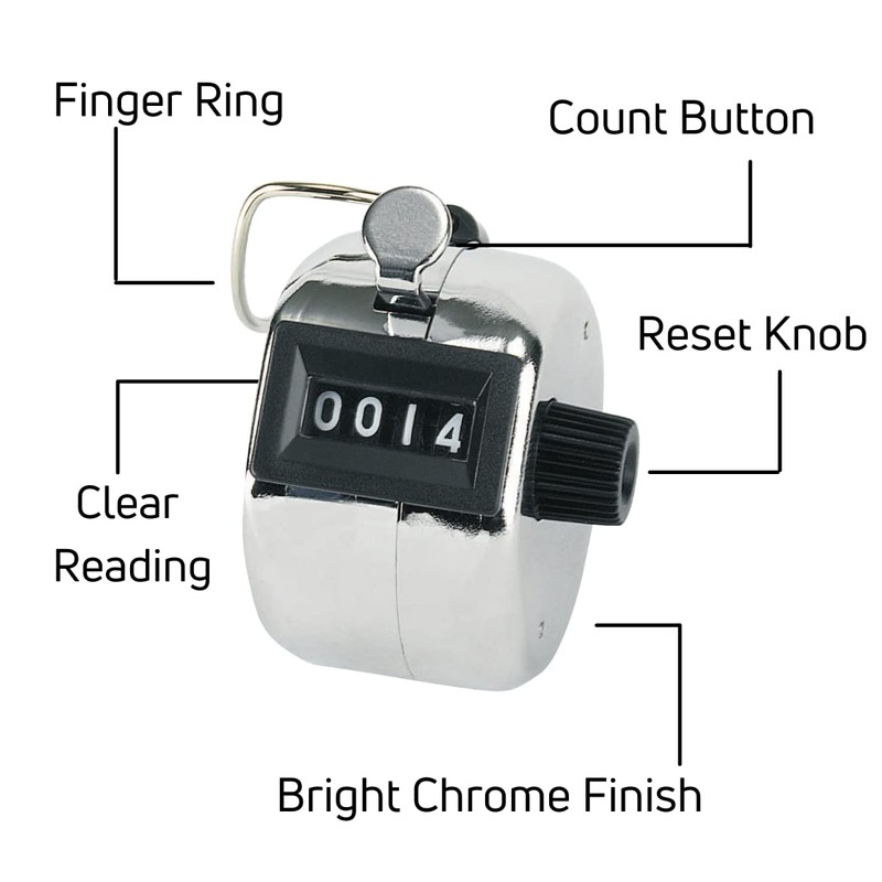 Markwort Pitch Counter