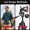 30W Ultra Bright Aluminum Alloy High Lumen LED Headlamp Rechargeable-Waterproof