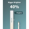 ASOKO Under Cabinet Lights, Upgrade 16inch LED Closet Light with