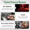 VORGENS Powerstroke Glow Plugs Harnesses Controller, GPCM Kit Compatible with