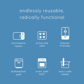 Stasher Premium Silicone Reusable Food Storage Bag, Clear | Microwave, Sous Vide, Dishwasher, Oven and Freezer Safe | BPA Free, Leak-free, Eco-friendly, 8-Cup Bowl