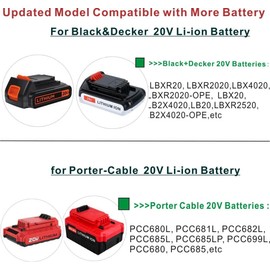 20V Lithium Battery Fast Charger Compatible with Black and Decker LBXR20 LBXR2020 LB2X4020 and Porter Cable 20V Lithium Battery PCC685L PCC680L PCC681L, PCC692L