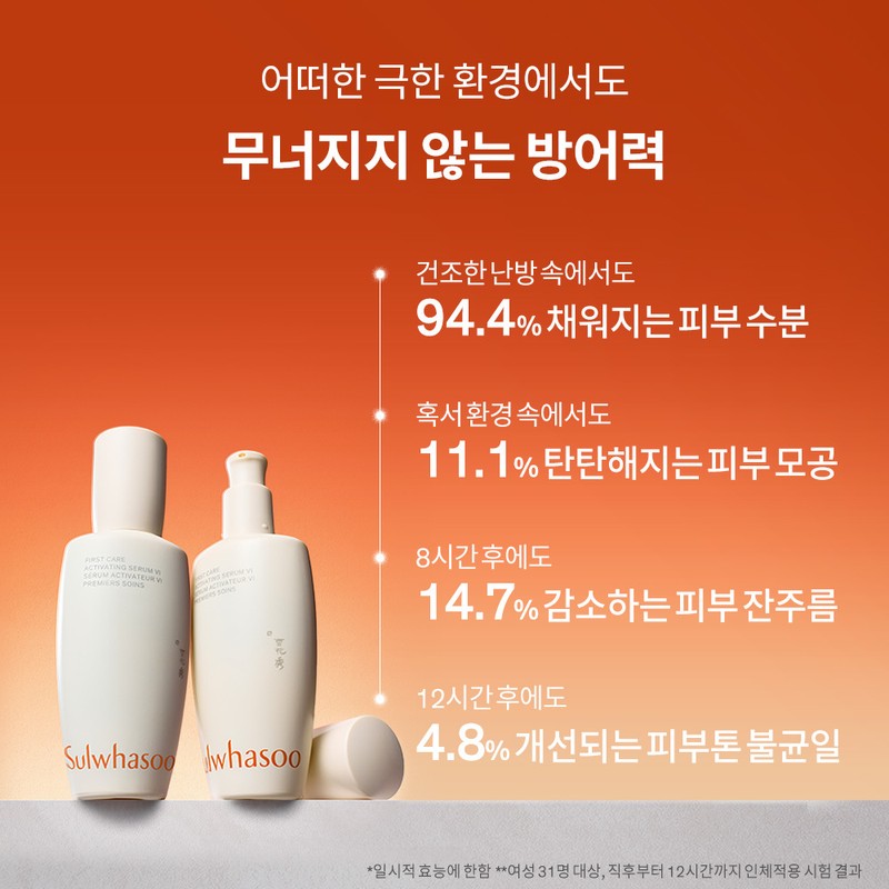 Sulwhasoo [설화수]윤조에센스 6세대 [Sulwhasoo] First Care Activating Serum 6th Generation
