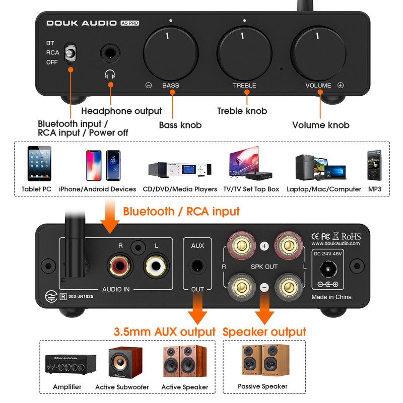 Douk Audio HIFI TPA3255 Bluetooth Digital Amplifier Desktop Class D