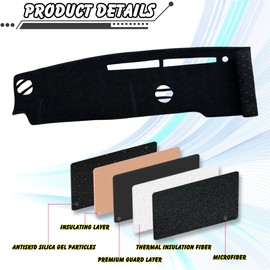 INUBOXES Non-Slip Dash Cover Mat Sunshield Protector Pad Compatible with Toyota Land Cruiser Prado 250 J250 LC250 2024 2025 Dashboard Cover Accessories Pad (（Black Trim）, （Without HUD）)