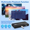 2x2 HDMI 4K Video Wall Controller with Media Player Function,4K@30HZ