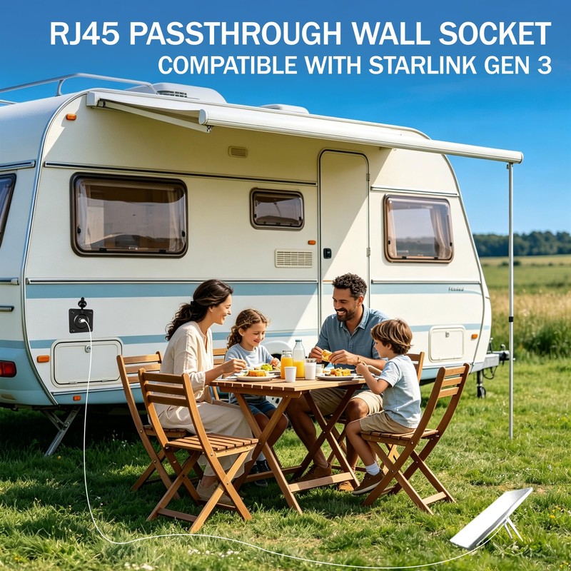 RJ45 Passthrough Wall Socket Compatible with Starlink Gen 3,CAT6 Ethernet