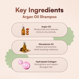 Nunzio Saviano Argan Oil Shampoo