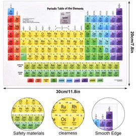 Tolenre Poster Periodic Table of Elements 30 x 20 cm, Periodic Table Poster, Periodic Table of Elements Secondary Education, Periodic Table Gift for Students (A)