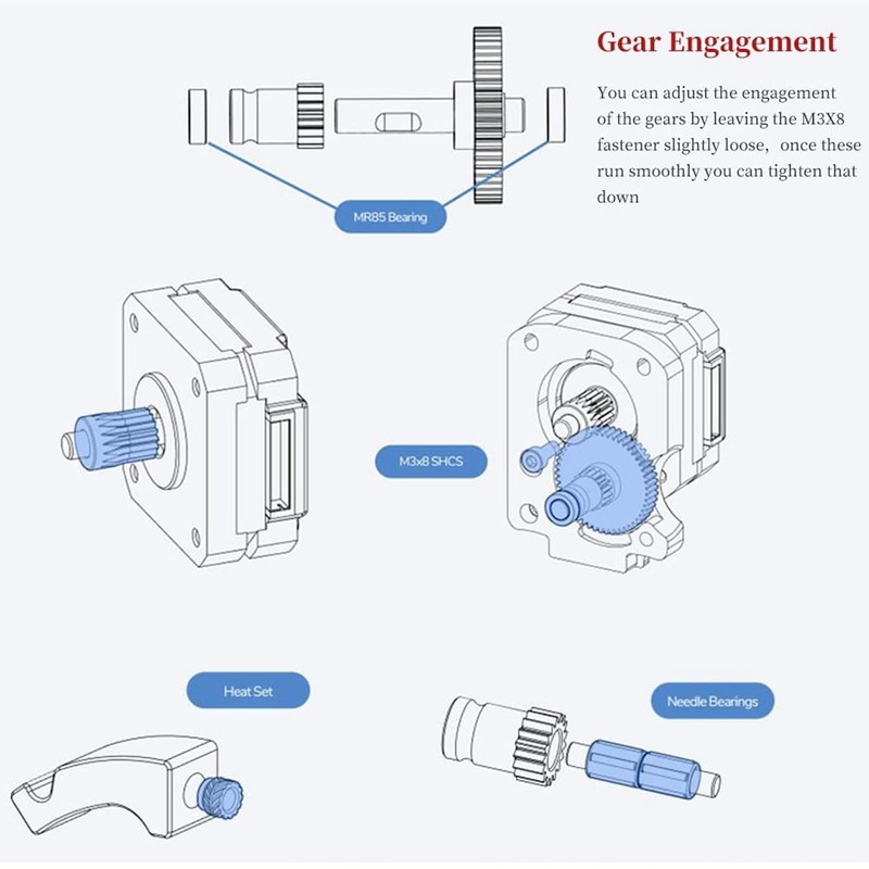 High Quality Extruder Dual Gear Kit 3D Printer Hardware Accessories