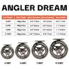 ANGLER DREAM Fly Fishing Reel wih Line Combo WF 5WT