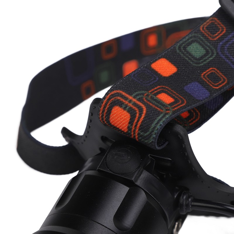 LED Headlamp High Power Adjustable Angle Telescopic Focus Waterproof Headlight