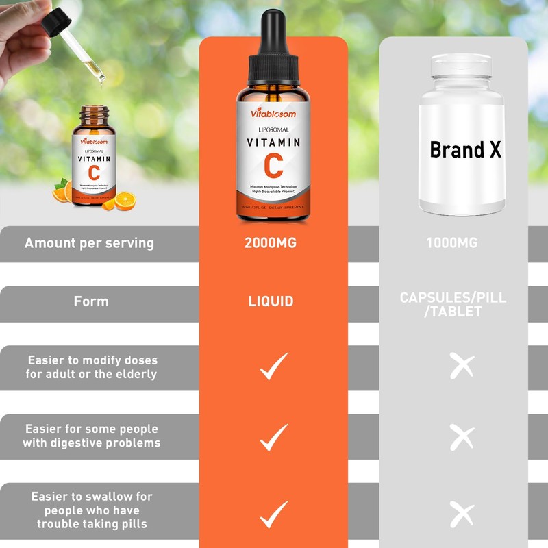 Liposomal Vitamin C 2000mg Liquid for Adults, High Absorption VIT