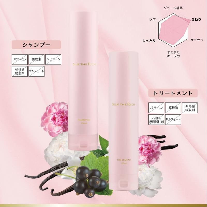 Silk The Rich Shampoo and Treatment Set, White, Refill/White, Miku