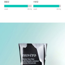 Nuvero Ocean Energy Nourishing Treatment 150ml / 누베로 오션 에너지 너리싱 트리트먼트 150ml