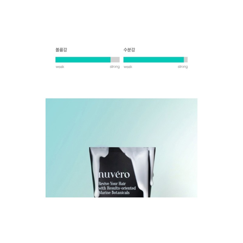 Nuvero Ocean Energy Nourishing Treatment 150ml / 누베로 오션 에너지