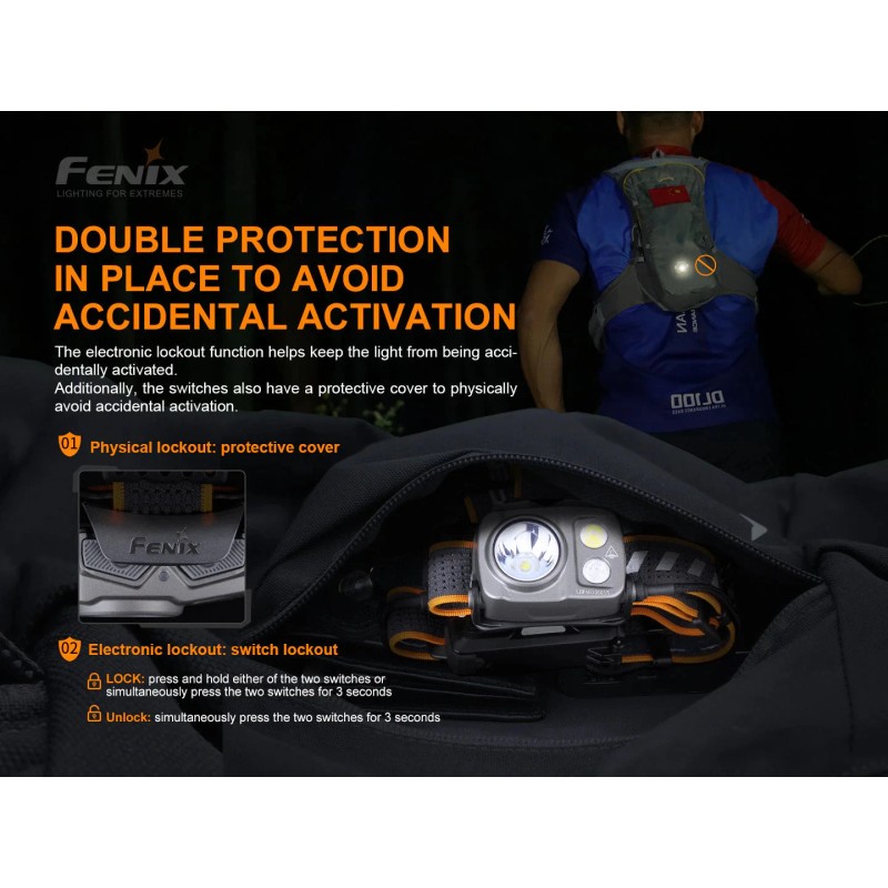 Fenix HP16R Rechargeable Headlamp - 1250 Lumens