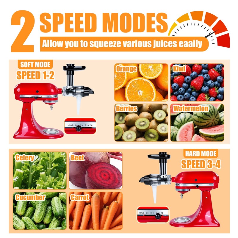 Masticating Juicer Attachment Compatible with KitchenAid Stand Mixers, Cold Press