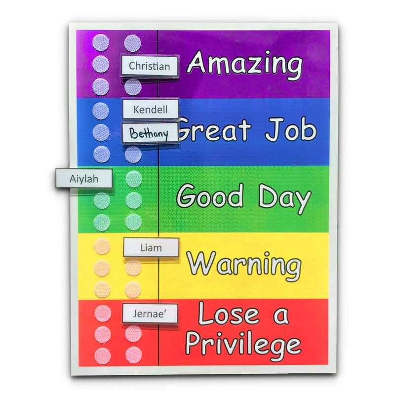 Behavior chart for multiple kids Use with 1 to 6