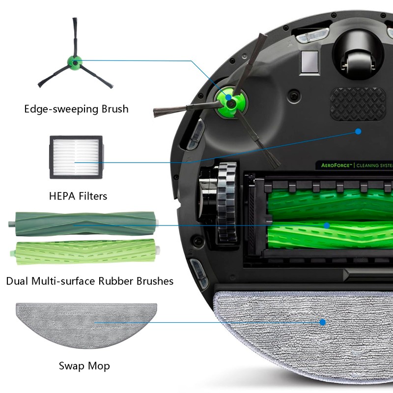 Replacement Parts for iRobot Roomba Combo i5, i5+j5, j5+ Vacuum