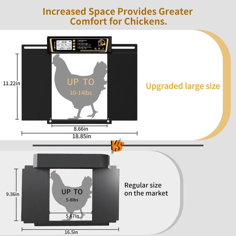 Large Automatic Chicken Coop Door Solar Powered, Charge with 7W