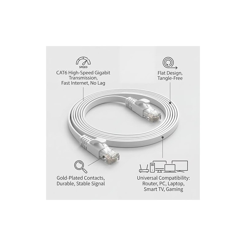 FTVOGUE Cable Ethernet Plano Cat6 Gigabit 8 N?cleos Par Trenzado