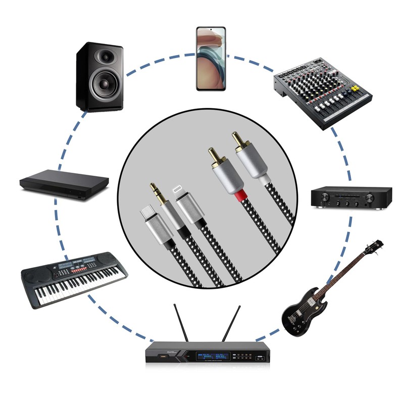 Meamaz MFi Certified Lightning to RCA Audio Cable, 6.56FT Length