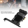 SATA Card 8 Port, PCIE to SATA 3.0 Controller Expansion