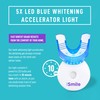iSmile Teeth Whitening Kit - LED Light, 35% Carbamide Peroxide,