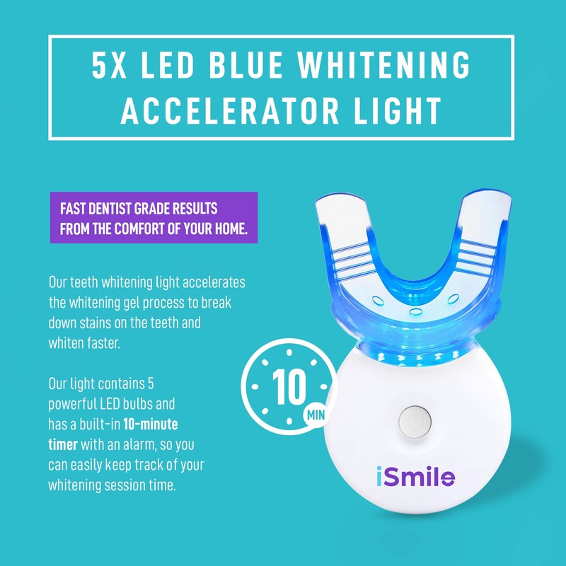 iSmile Teeth Whitening Kit - LED Light, 35% Carbamide Peroxide,