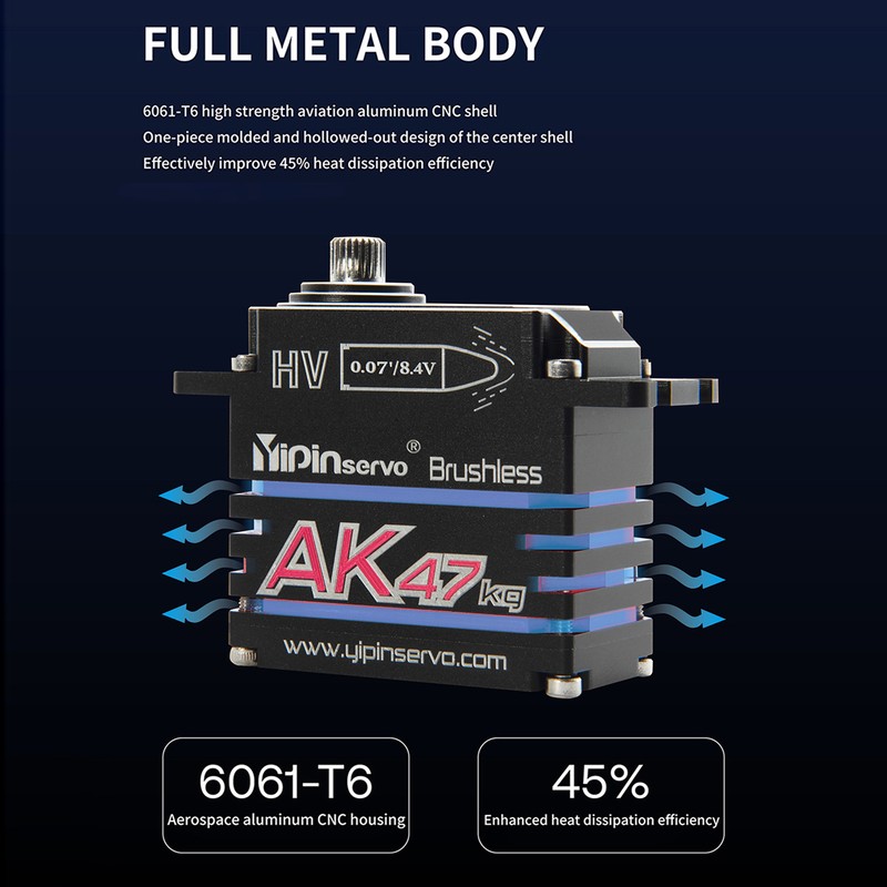YIPINServo AK47 47KG 180° HV Magnetic Induction Waterproof Brushless Digital